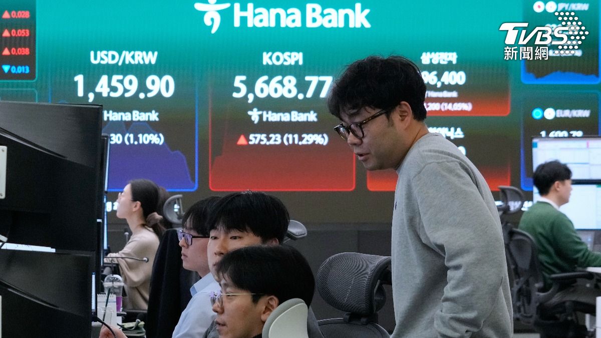 油價漲破110美元亞股慘跌!日經開盤重挫3600點 韓股跌8%觸發熔斷