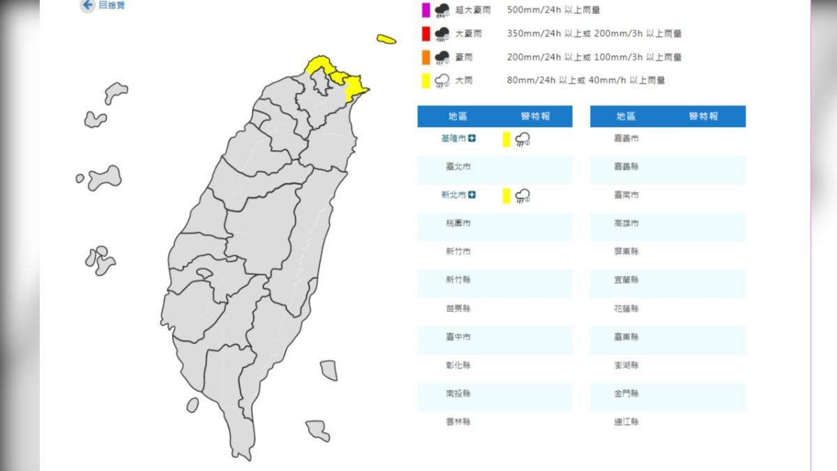 天氣／大雨來了！2縣市大雨特報　猛下到明天