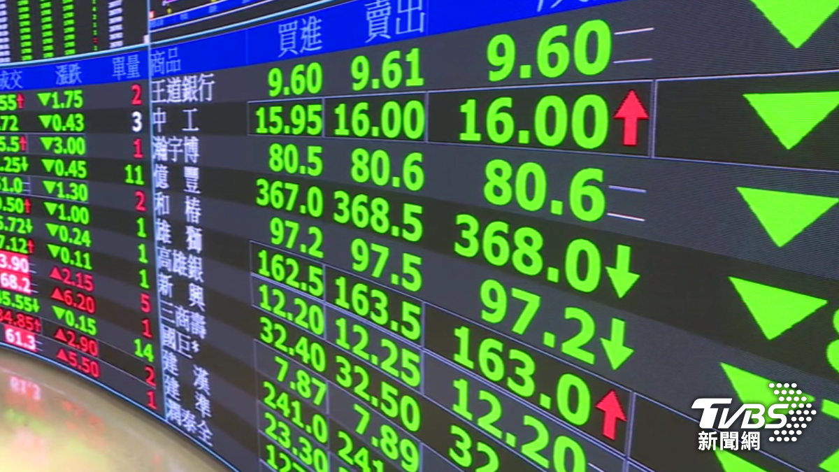 外資倒貨1208億創史上新高,台積電淪大提款,遭砍3.78萬張。(圖/TVBS)