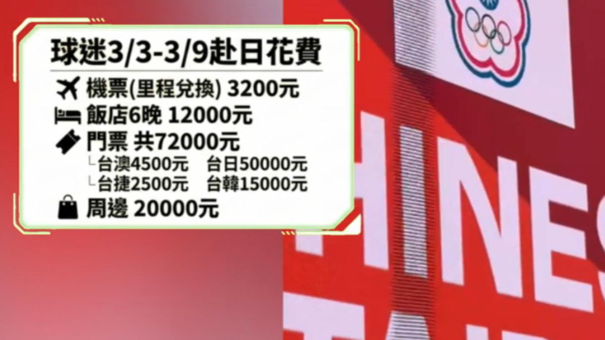 球迷赴東京巨蛋應援。(圖/TVBS)