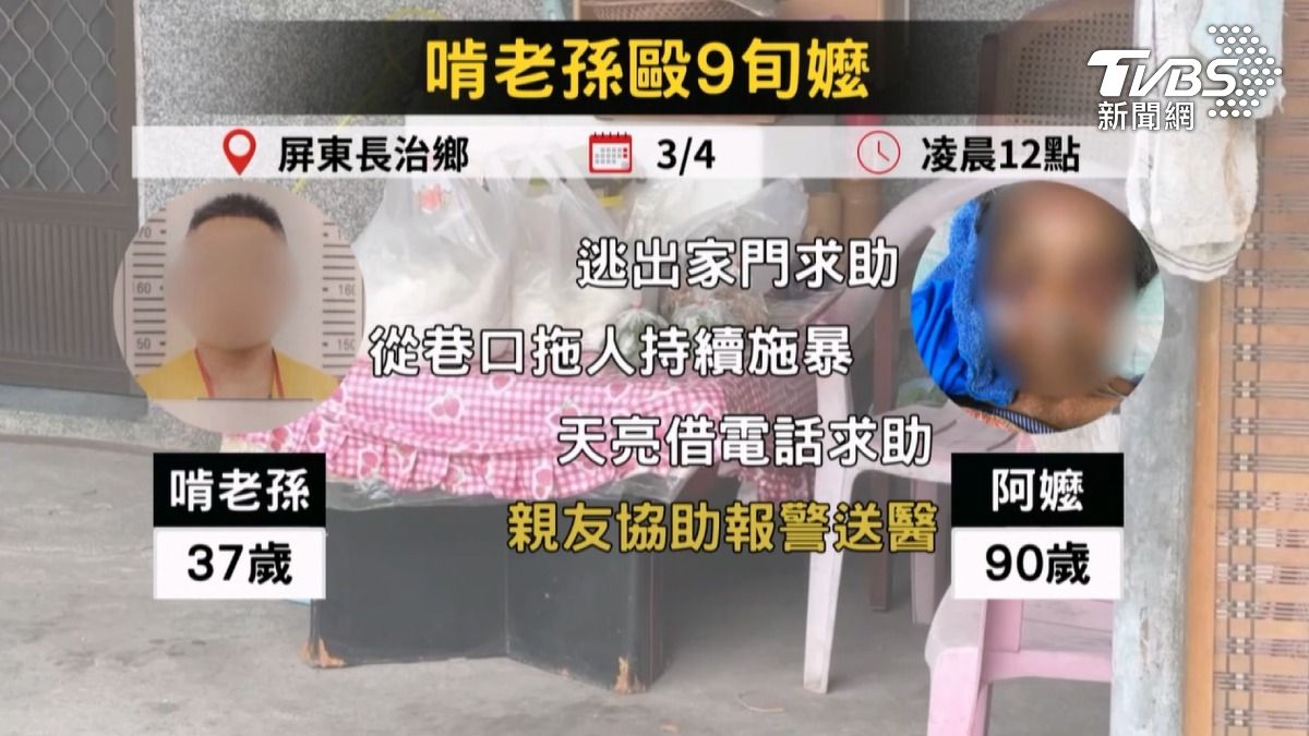 缺錢花用的孫子，討錢不成竟然對長輩動粗，阿嬤一路逃到巷口要向鄰居求助，又被張姓嫌犯帶回屋內持續施暴（圖／TVBS）