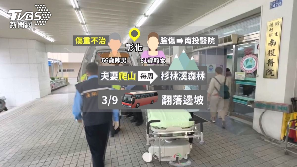 遊園車疑會車後失控！夫妻遇死劫。(圖／TVBS)