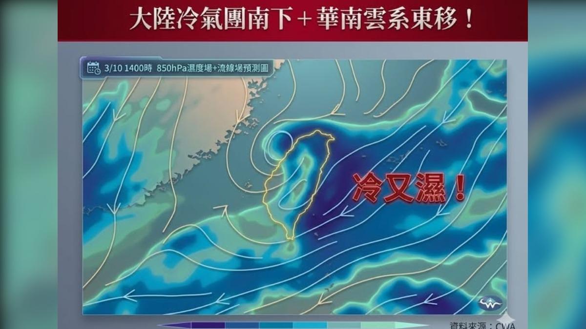 天氣/今天最溼冷!雨彈猛轟4地「急凍12度」 挑戰強烈冷氣團