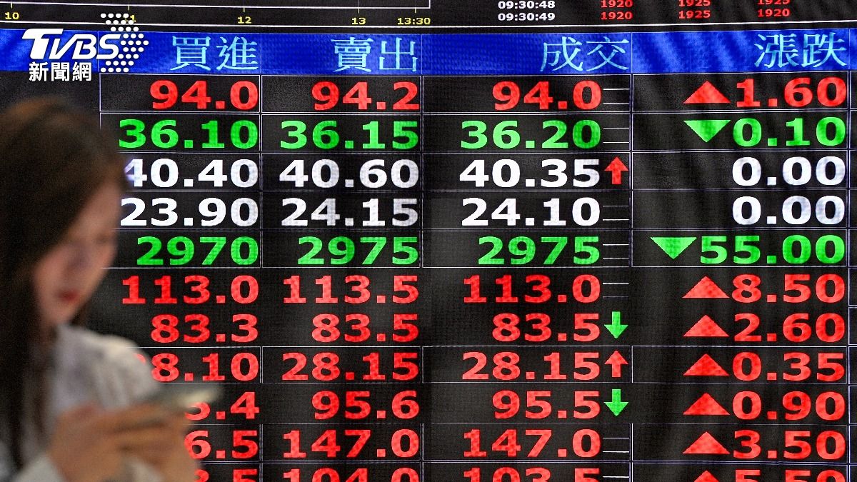 川普喊戰事快結束！台股V轉暴力漲近千點　台積電漲70元