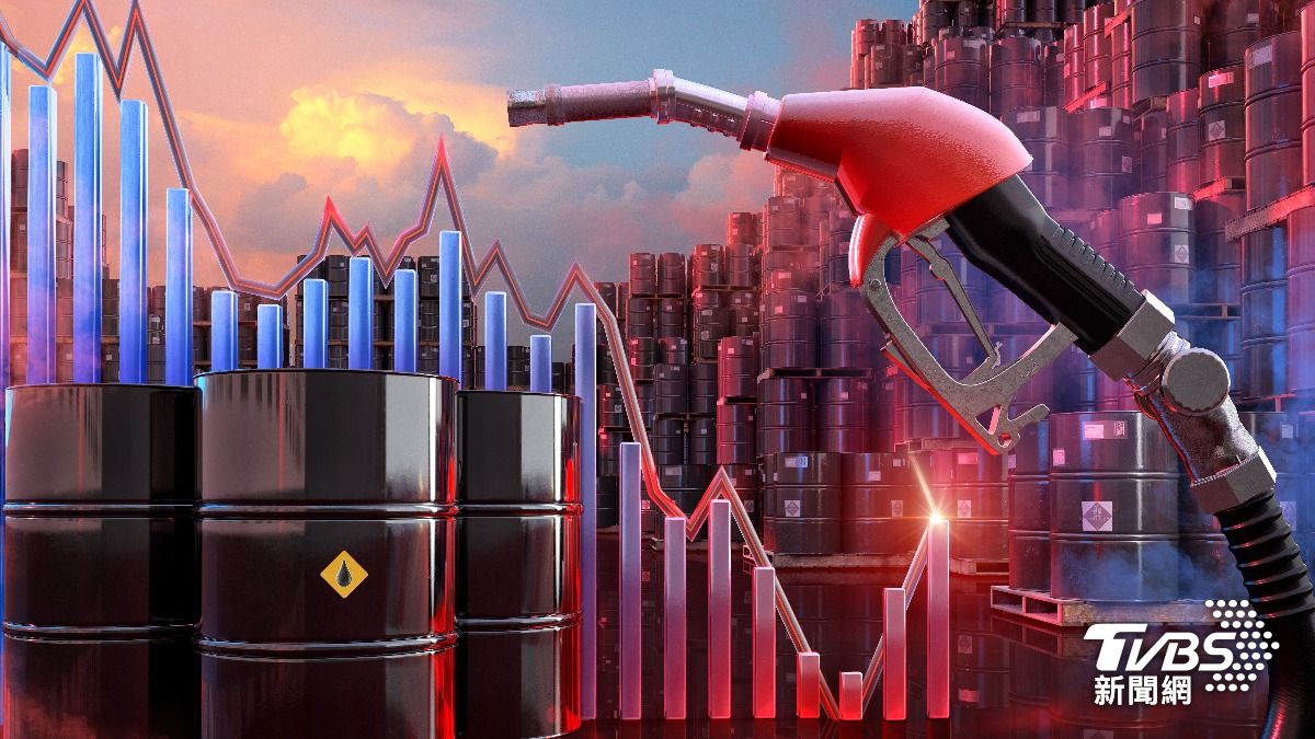 黃金-黃金價格-黃金現貨-黃金etf-黃金走勢-金價-金價走勢-國際金價-今日金價-黃金價格走勢-國際原油-原油價格-美元指數