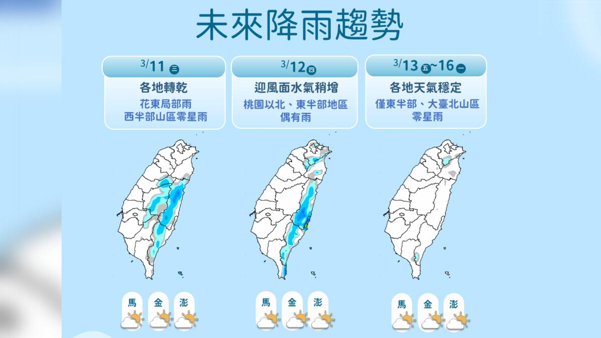 未來降雨趨勢。（圖／中央氣象署）