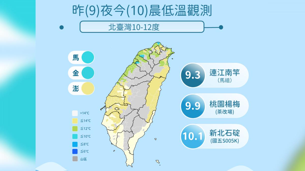昨晚至今晨低溫觀測。（圖／中央氣象署）