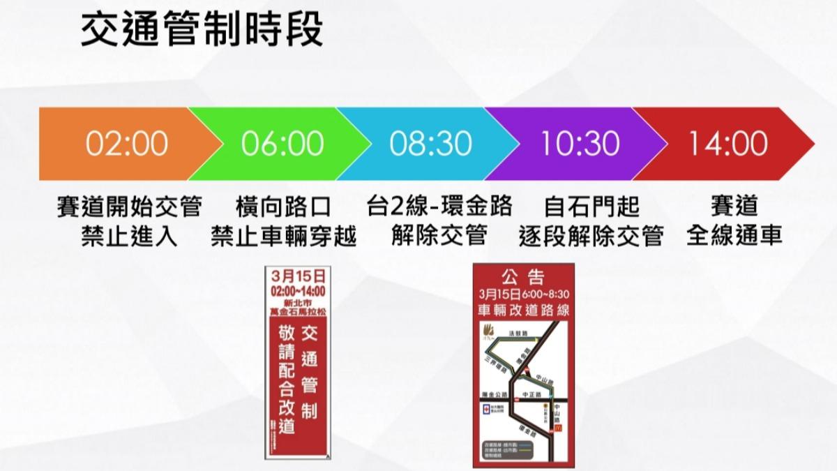 警方公布交通管制時段。(圖/TVBS)