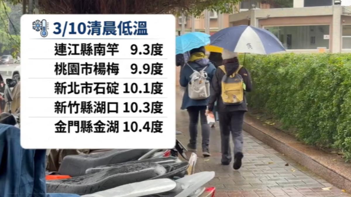 強冷氣團達標。（圖／TVBS）