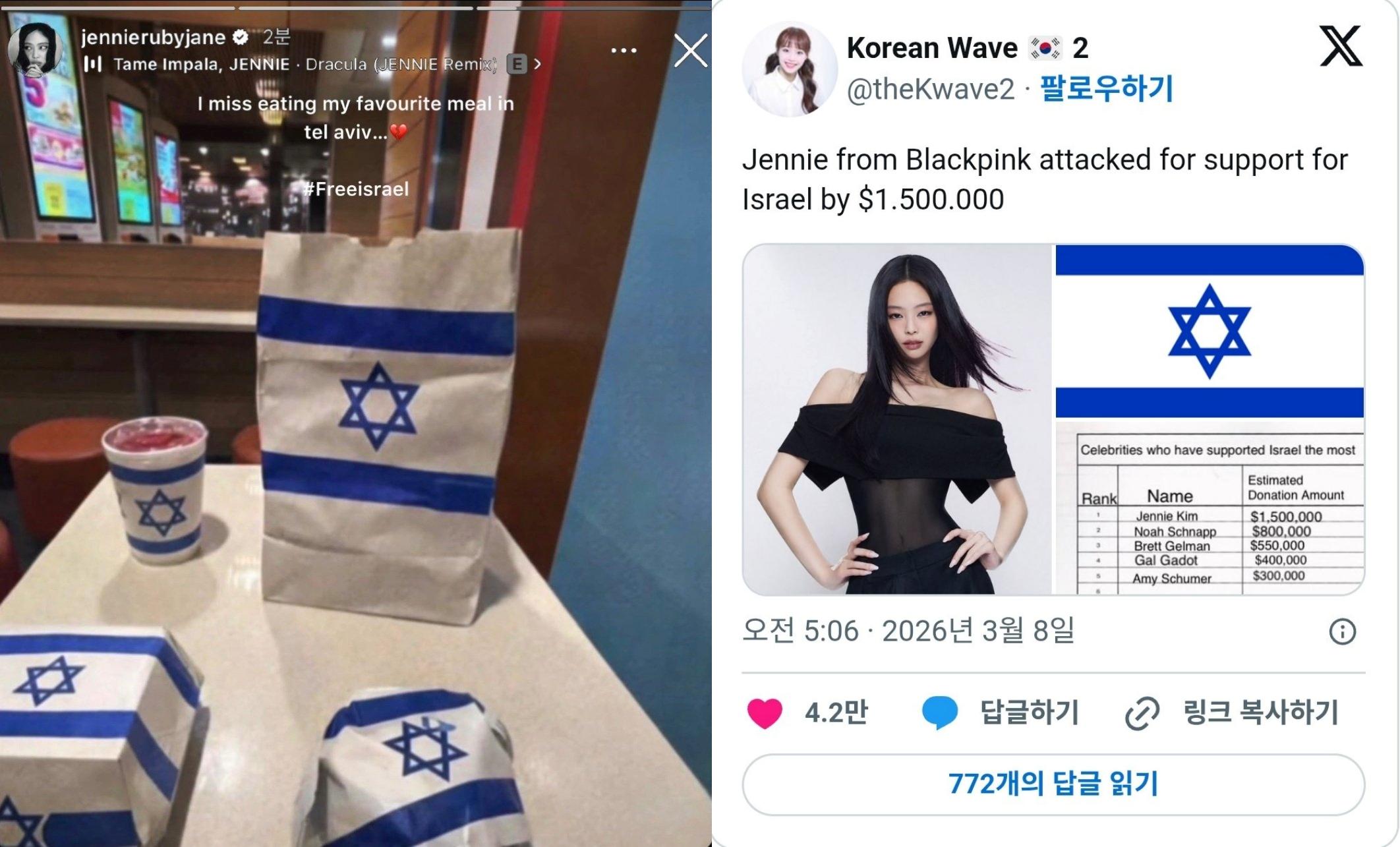 有網友合成Jennie力挺以色列的假照片。(圖/翻攝自推特)