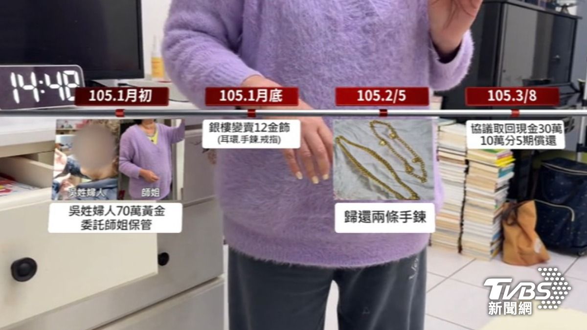 12件金飾銀樓變賣20多萬，師姐事後歸還兩條金鍊、還款30萬和簽下10萬本票，化解糾紛。（圖／TVBS）