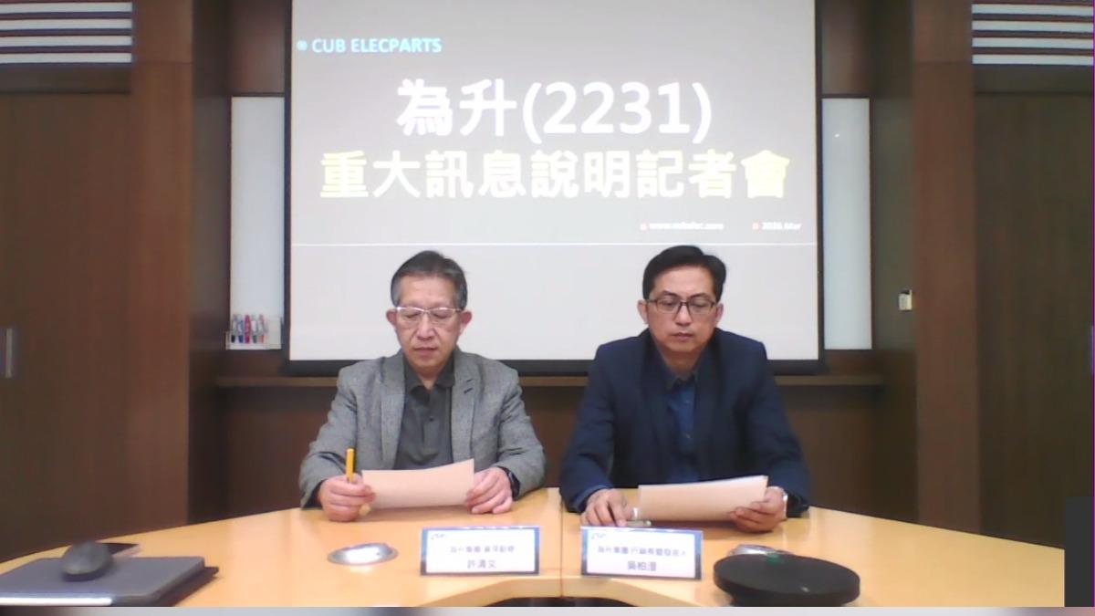 關稅+遷廠成本!車用零件廠為升重訊認列減損2.3億 上海廠淪停產