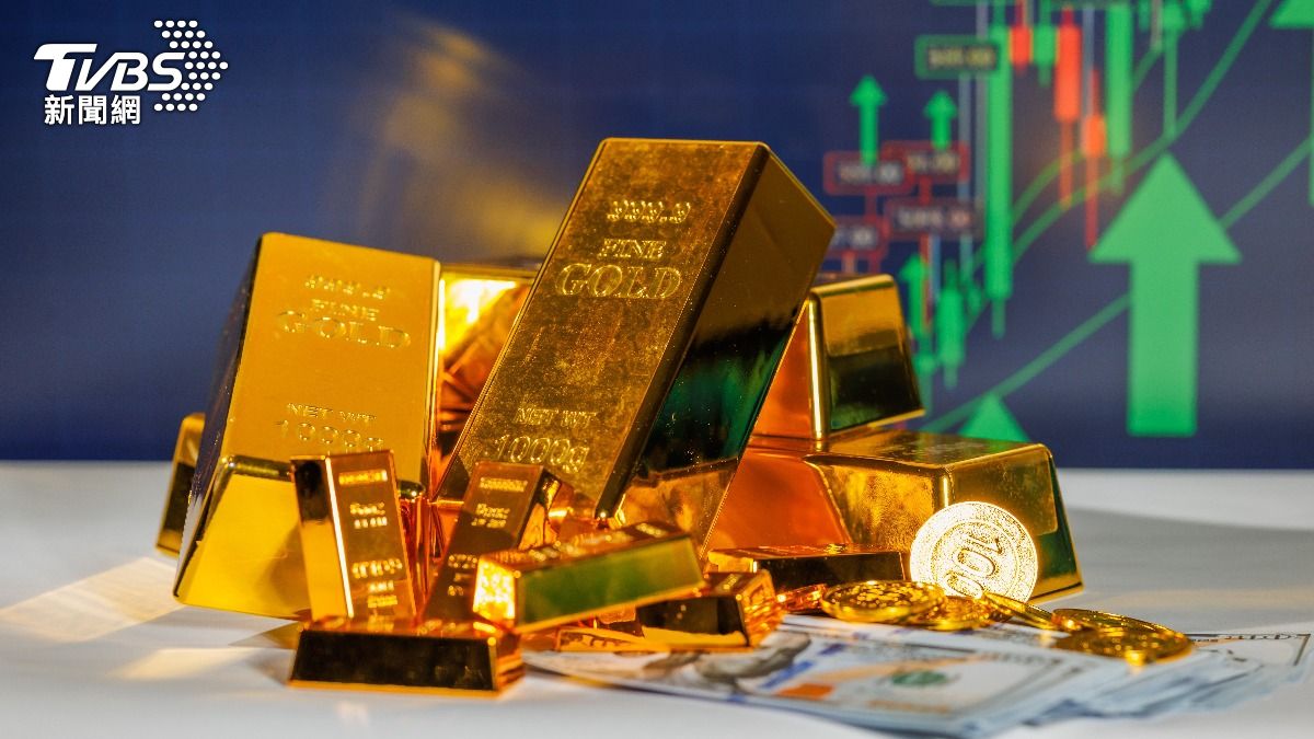 金價小漲!黃金重回5200美元大關 市場關注美2月通膨數據