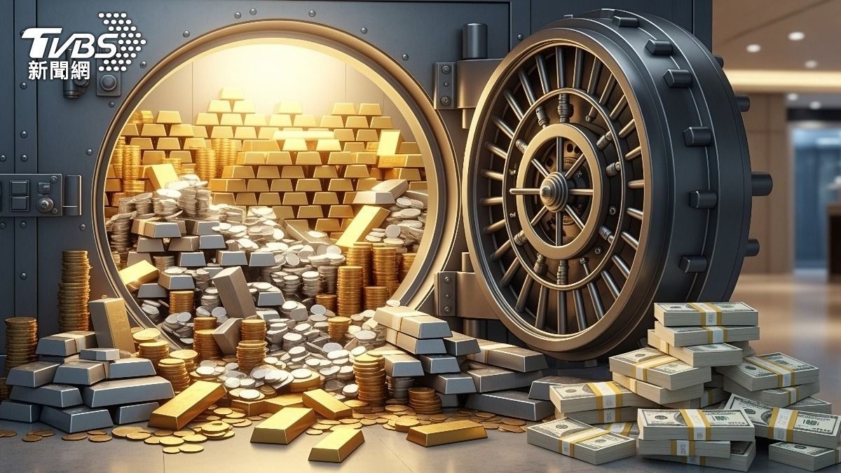 貴金屬短期劇烈免驚!3催化劑支撐 貝萊德:黃金白銀牛市未止