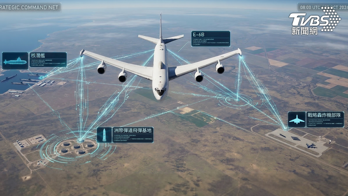 美軍「末日飛機」E6-B以極低頻無線電波,與美國三位一體核打擊武器保持聯繫,地面指揮所被摧毀時,可在空中接管核武。(圖/AI生成示意圖)