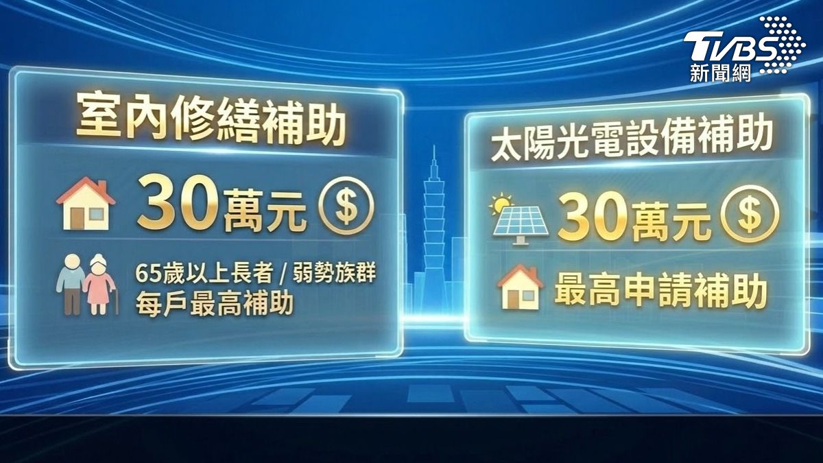 老屋延壽計畫。(圖／TVBS)