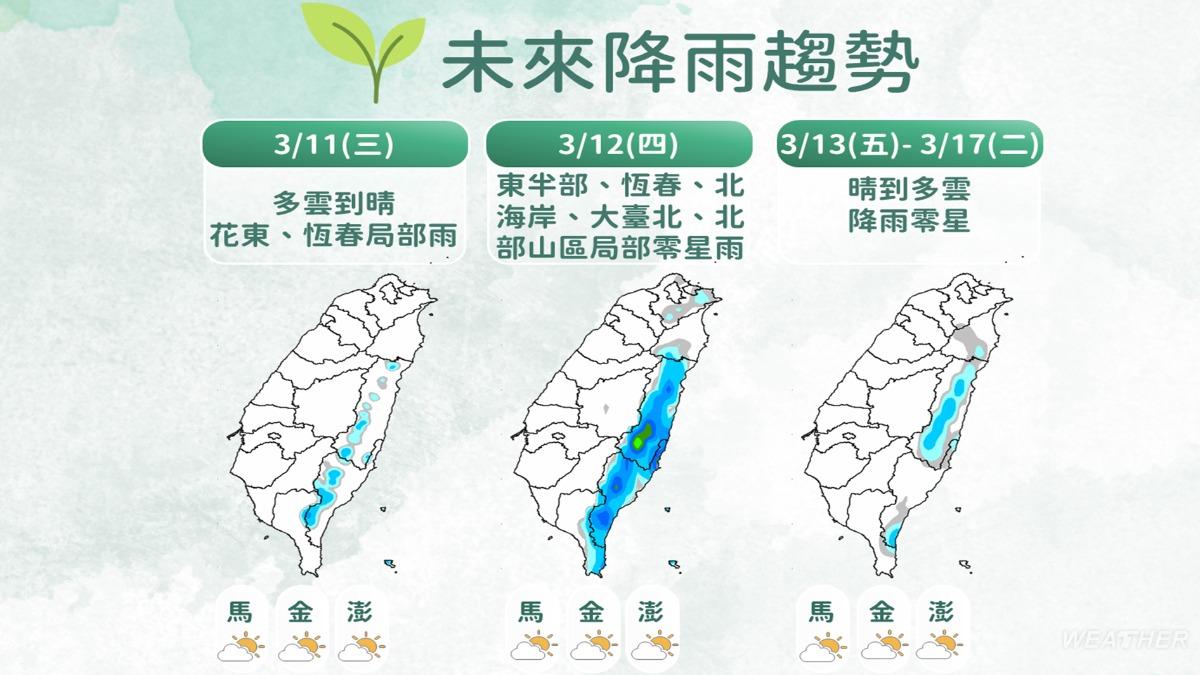 明天的天氣-明天天氣-台灣天氣-台北天氣-天氣-3/12天氣-週四天氣-明天下雨-明天天氣台北
