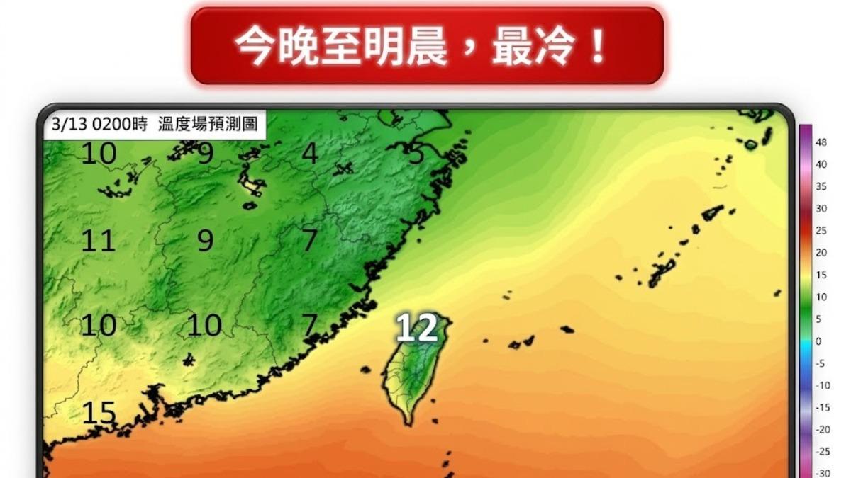 天氣/近強冷氣團等級!專家曝「最冷時間」 4地區低溫探10度