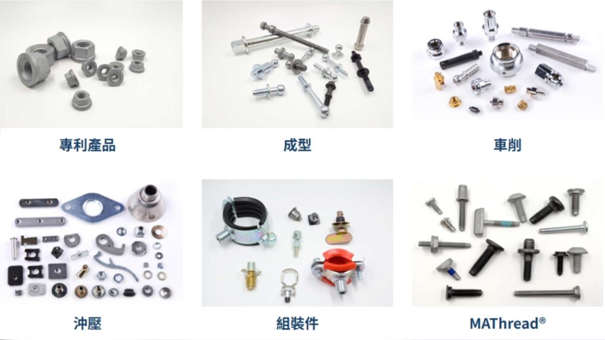 甩匯損陰霾！扣件廠友鋮訂單能見度達4個月　EPS拚5元