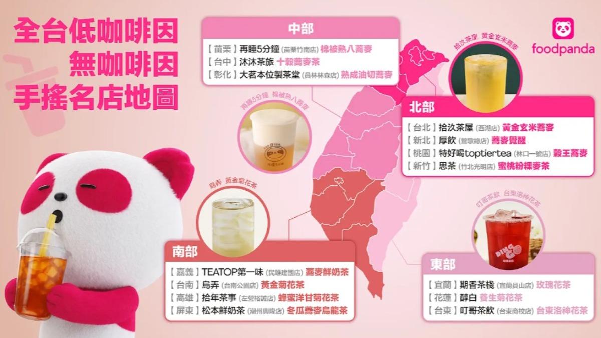 foodpanda統計,2025年低咖啡因和無咖啡因飲料成長2成。(圖/Cofit提供)