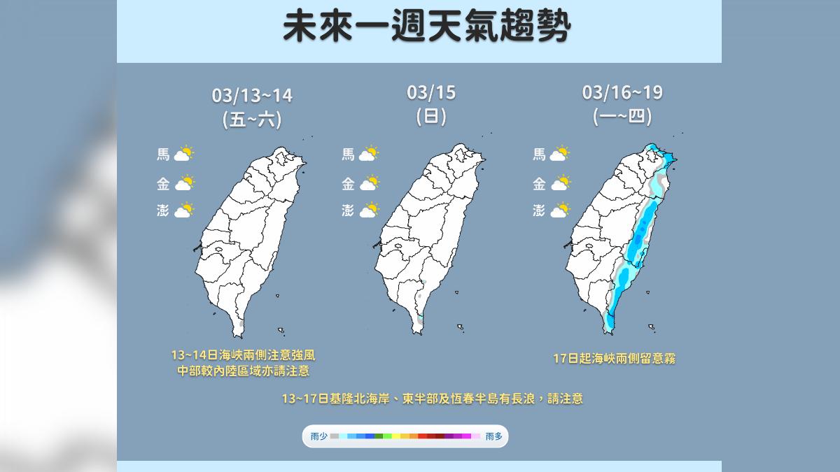 未來一周天氣趨勢。(圖/中央氣象署)