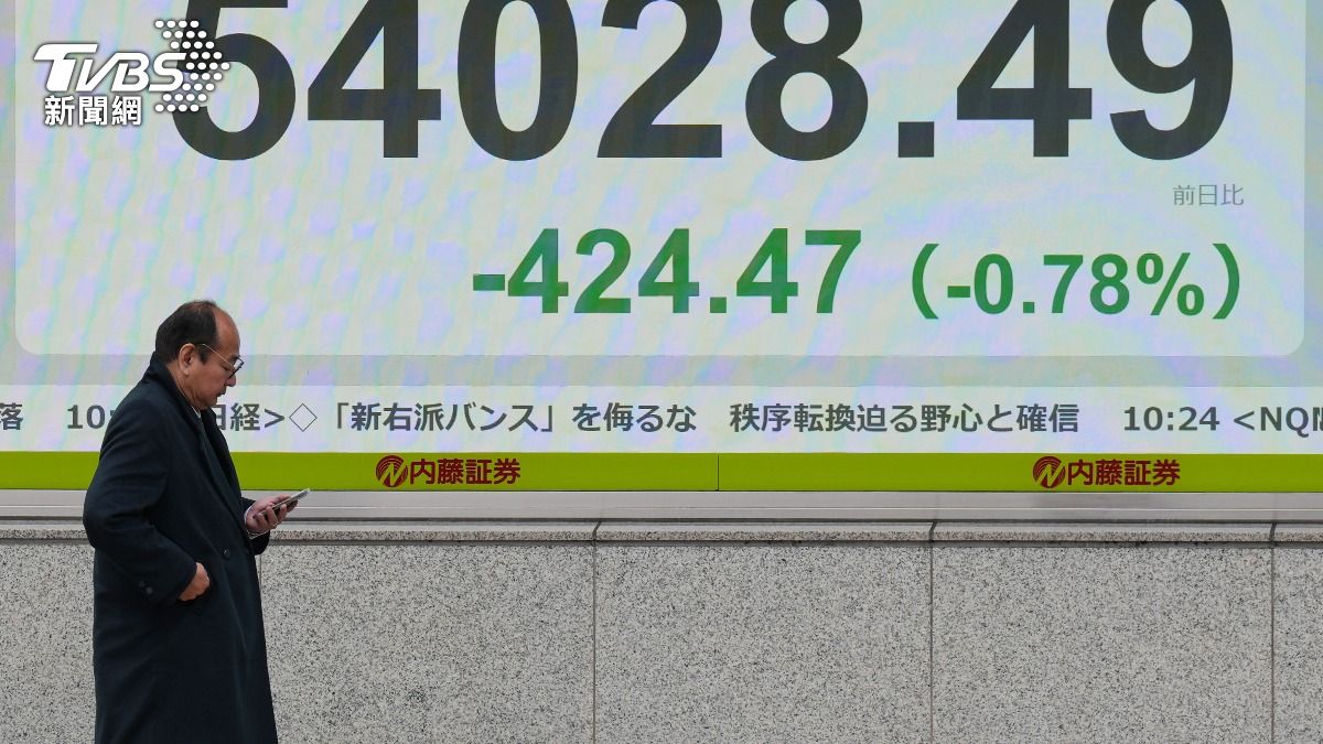 油價狂飆「亞股全面慘跌」 美經濟衰退機率創今年新高