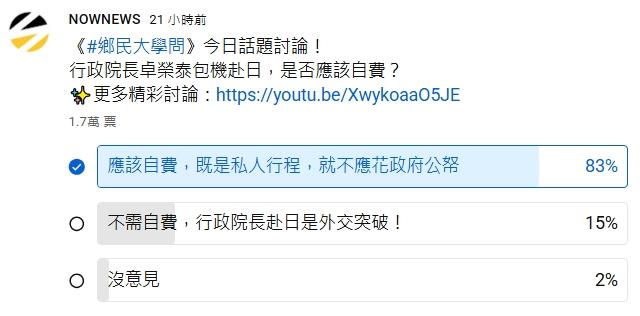 卓榮泰-卓榮泰單據-卓榮泰包機-卓榮泰爭議-卓榮泰包機費用