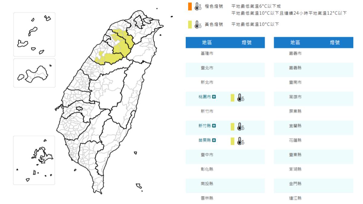 天氣／輻射冷卻發威！桃竹苗低溫特報　氣象署：注意10度低溫