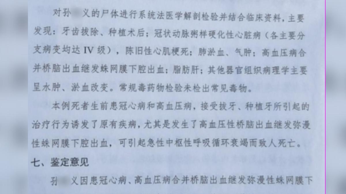 鑒定報告指出,孫某義生前患冠心病、高血壓,拔牙及種植牙等醫療行為誘發原有疾病;該醫療行為是死亡的誘因。(圖/翻攝新浪)