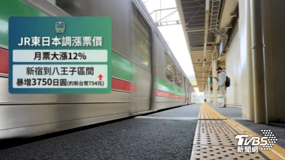 JR東日本月票漲最多。（圖／TVBS）