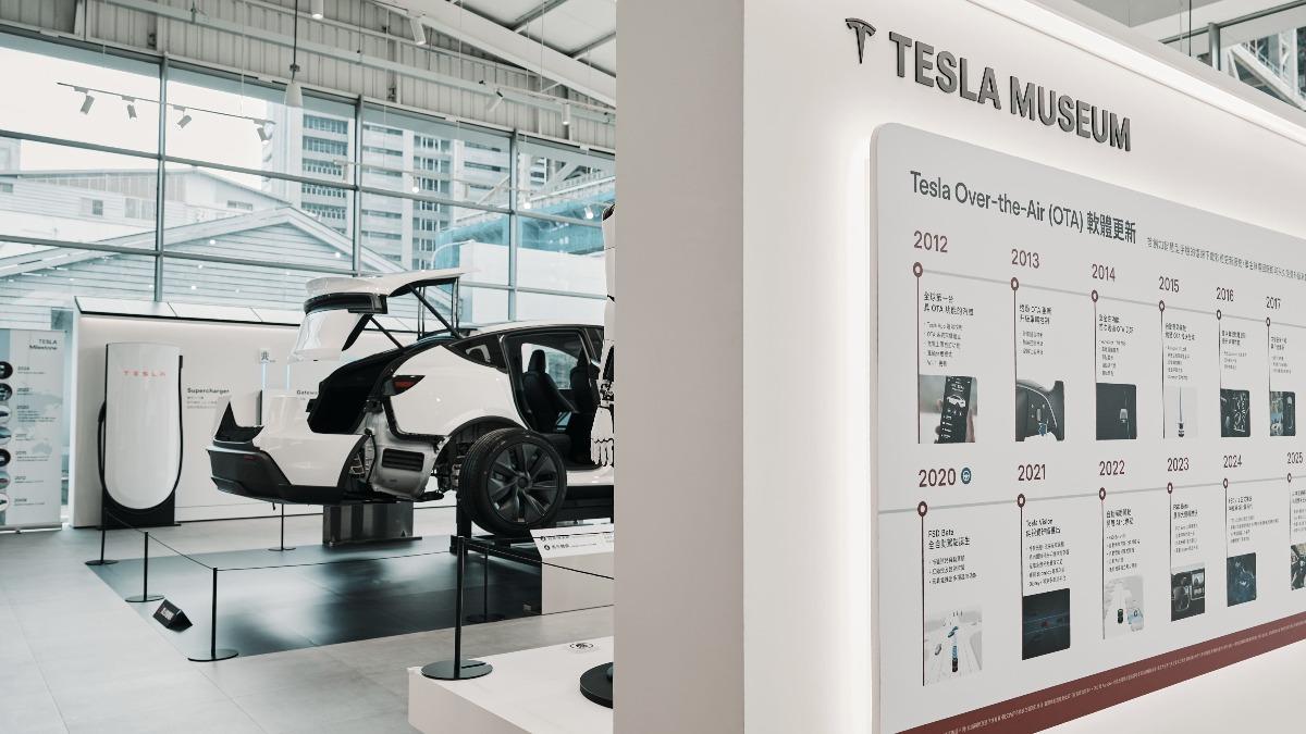 特斯拉-Tesla-股票-博物館-抽獎-Model Y-機器人-充電-博物館-SUV-