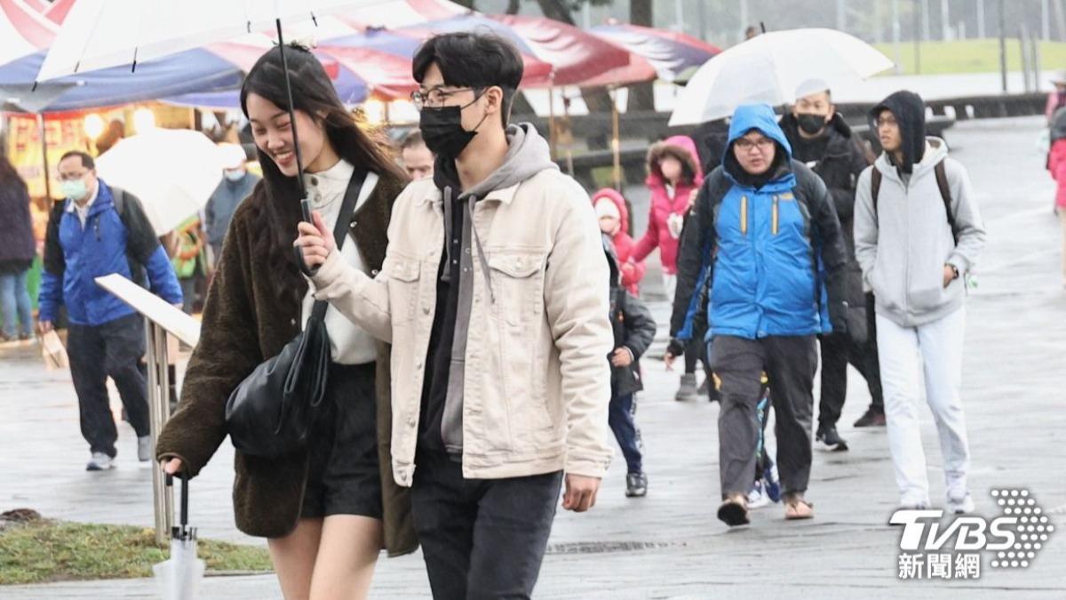 明天天氣/外套先別收!本週「先乾後濕」 2地轉有雨