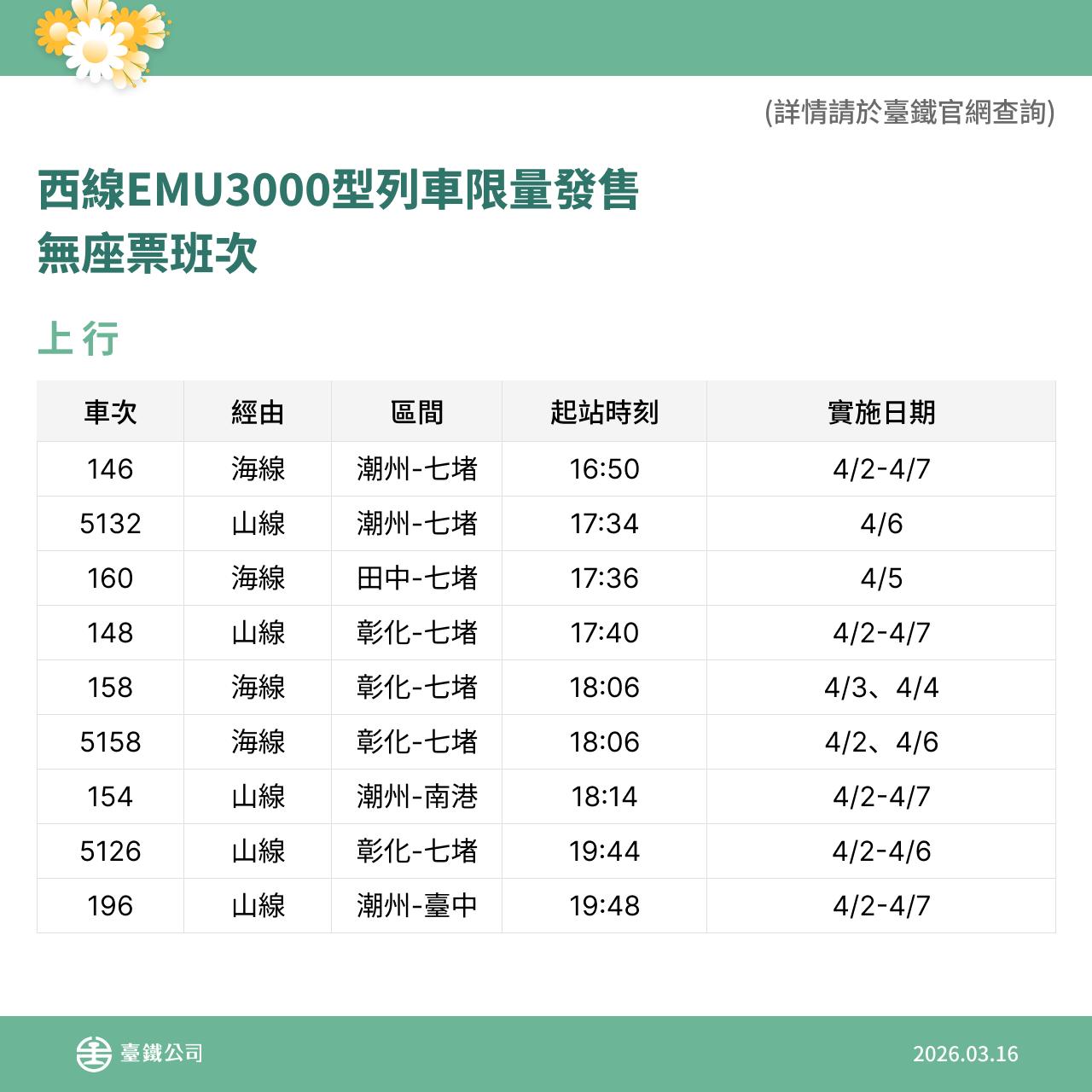 清明連假-台鐵-車票-加開列車-台鐵訂票-台鐵連假訂票-台鐵清明連假訂票-台鐵連假訂票時間-台鐵清明-台鐵清明節