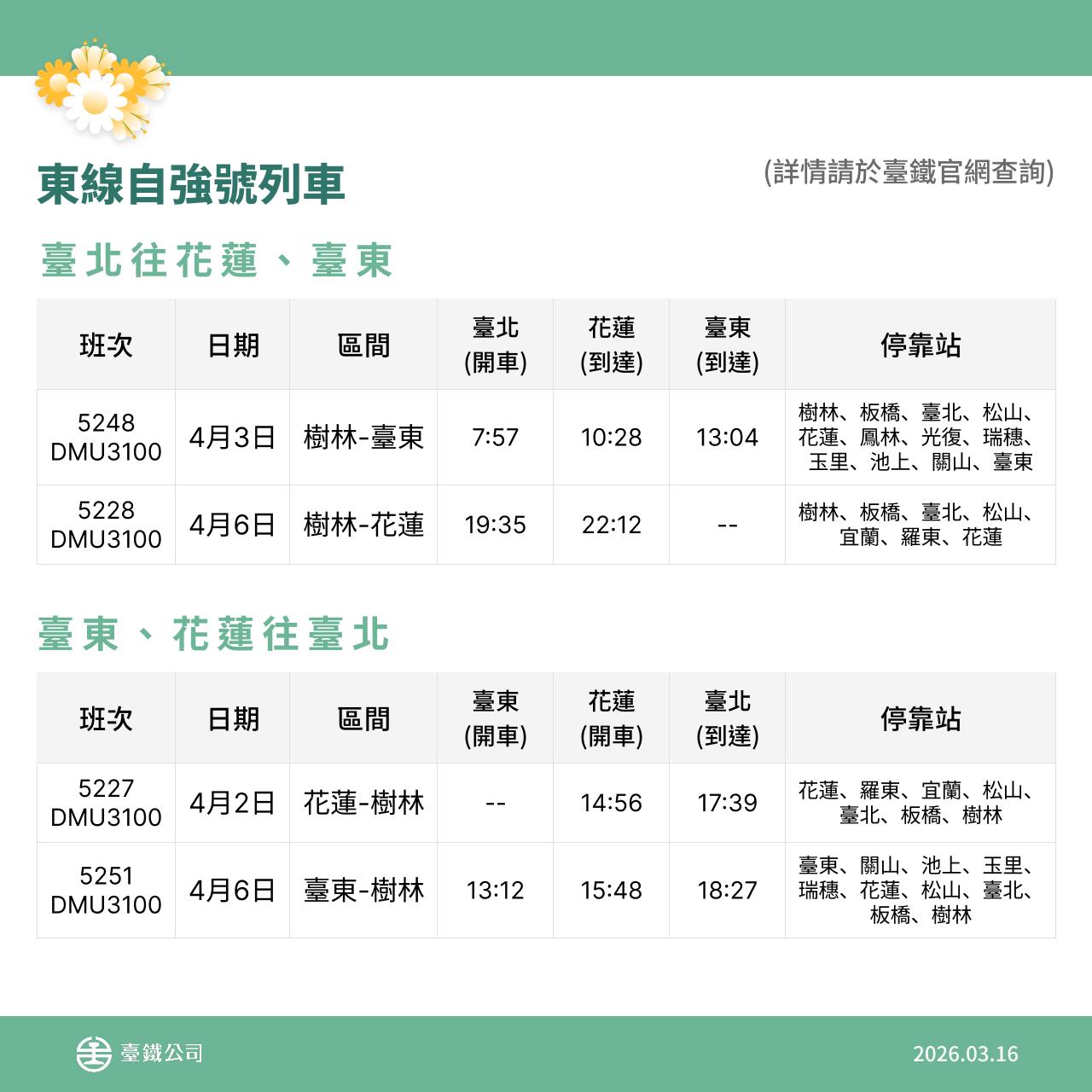 清明連假-台鐵-車票-加開列車-台鐵訂票-台鐵連假訂票-台鐵清明連假訂票-台鐵連假訂票時間-台鐵清明-台鐵清明節