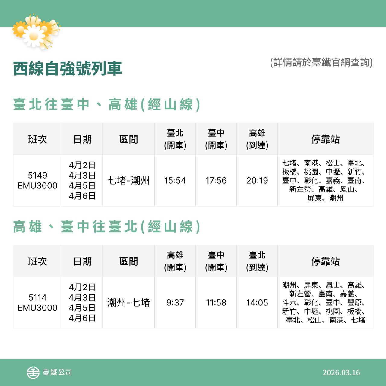 清明連假-台鐵-車票-加開列車-台鐵訂票-台鐵連假訂票-台鐵清明連假訂票-台鐵連假訂票時間-台鐵清明-台鐵清明節