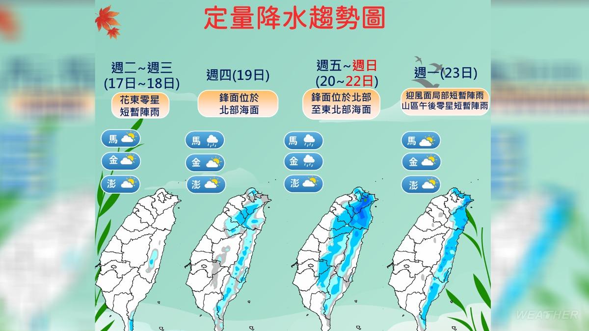 未來一週降雨分布圖。(圖/TVBS)