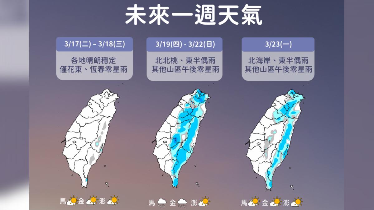 未來一周降雨。(圖/中央氣象署)