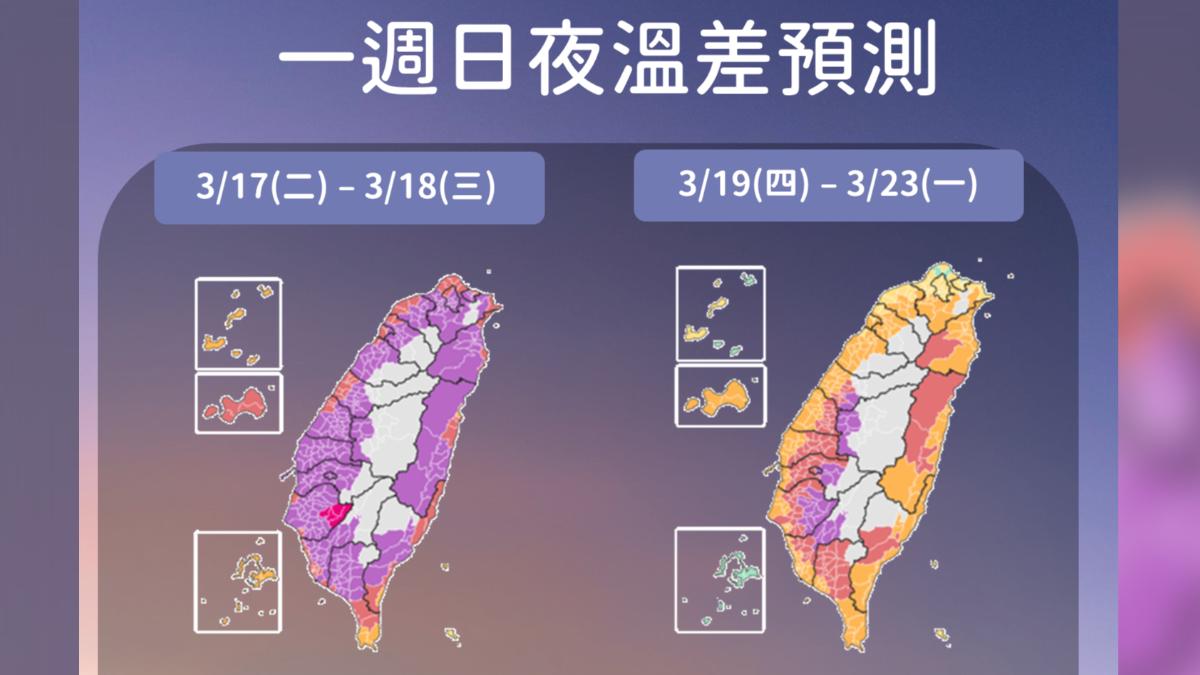 一周日夜溫差預測。(圖/中央氣象署)