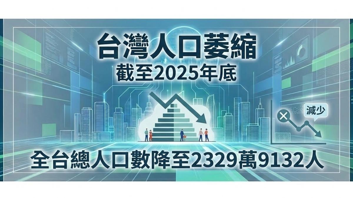 台灣人口萎縮，男性減少率達女性1.76倍。（圖／TVBS）