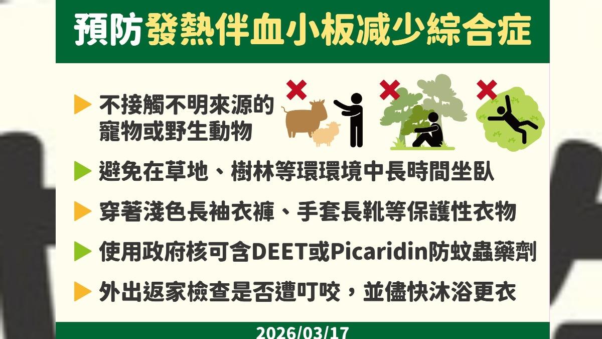 發熱伴血小板減少綜合症。(圖/CDC)