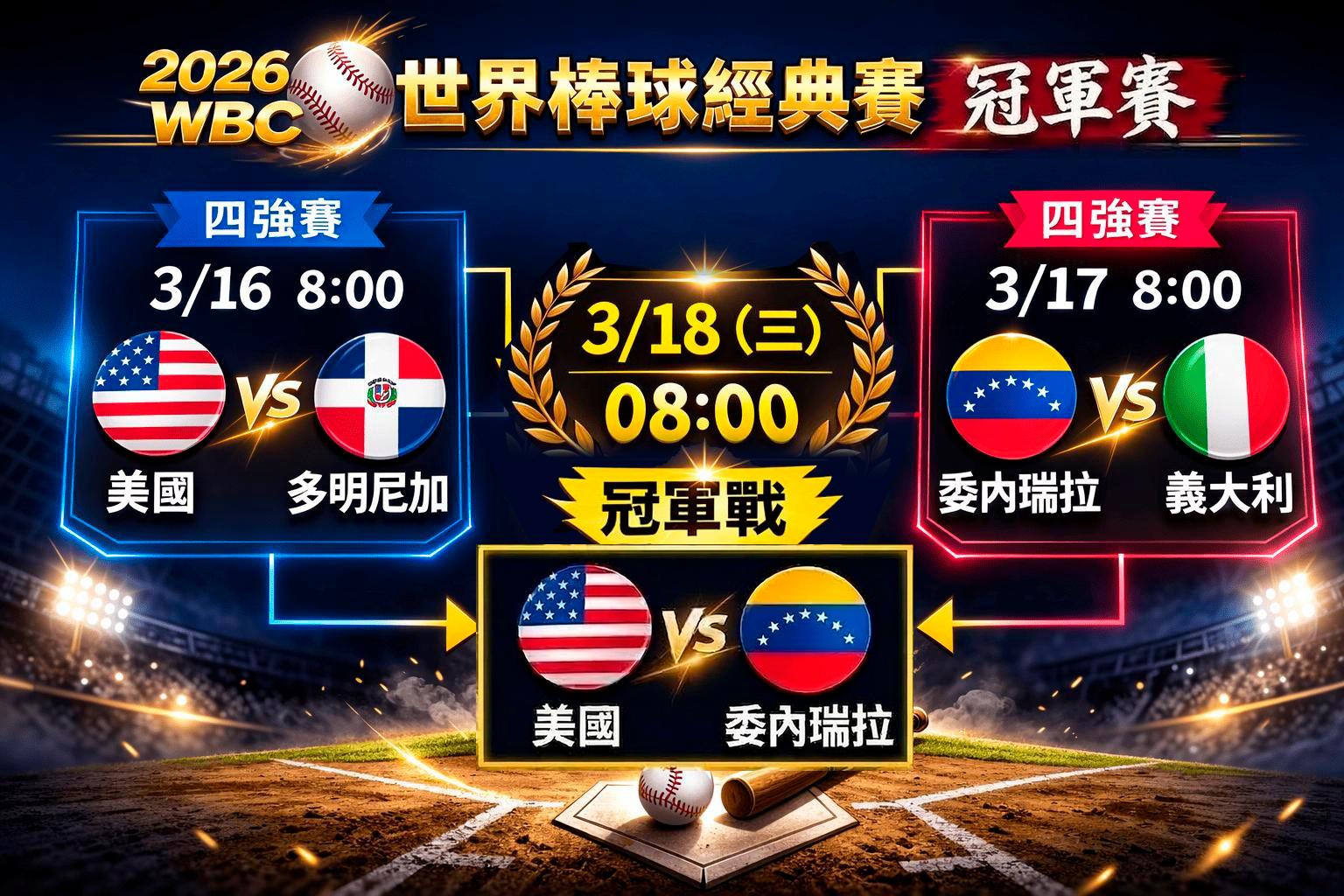 WBC冠軍-經典賽冠軍-WBC冠軍賽程-WBC冠軍名單