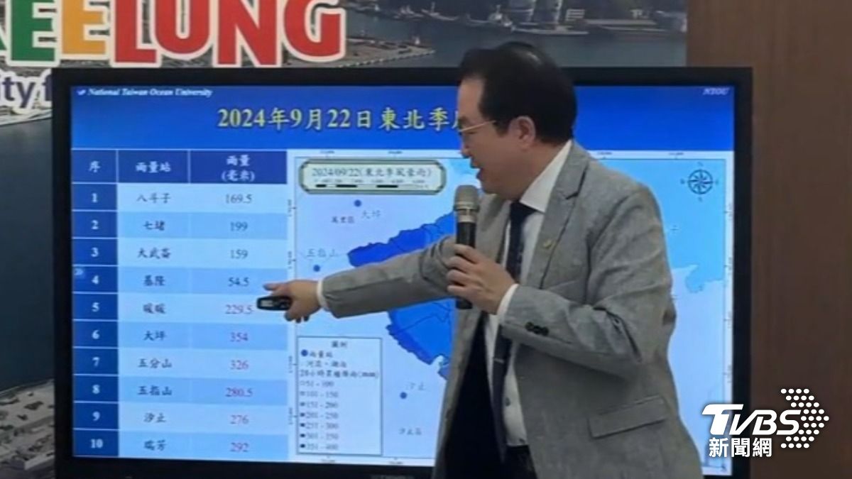 海大副校長顧承宇（圖／TVBS資料畫面）