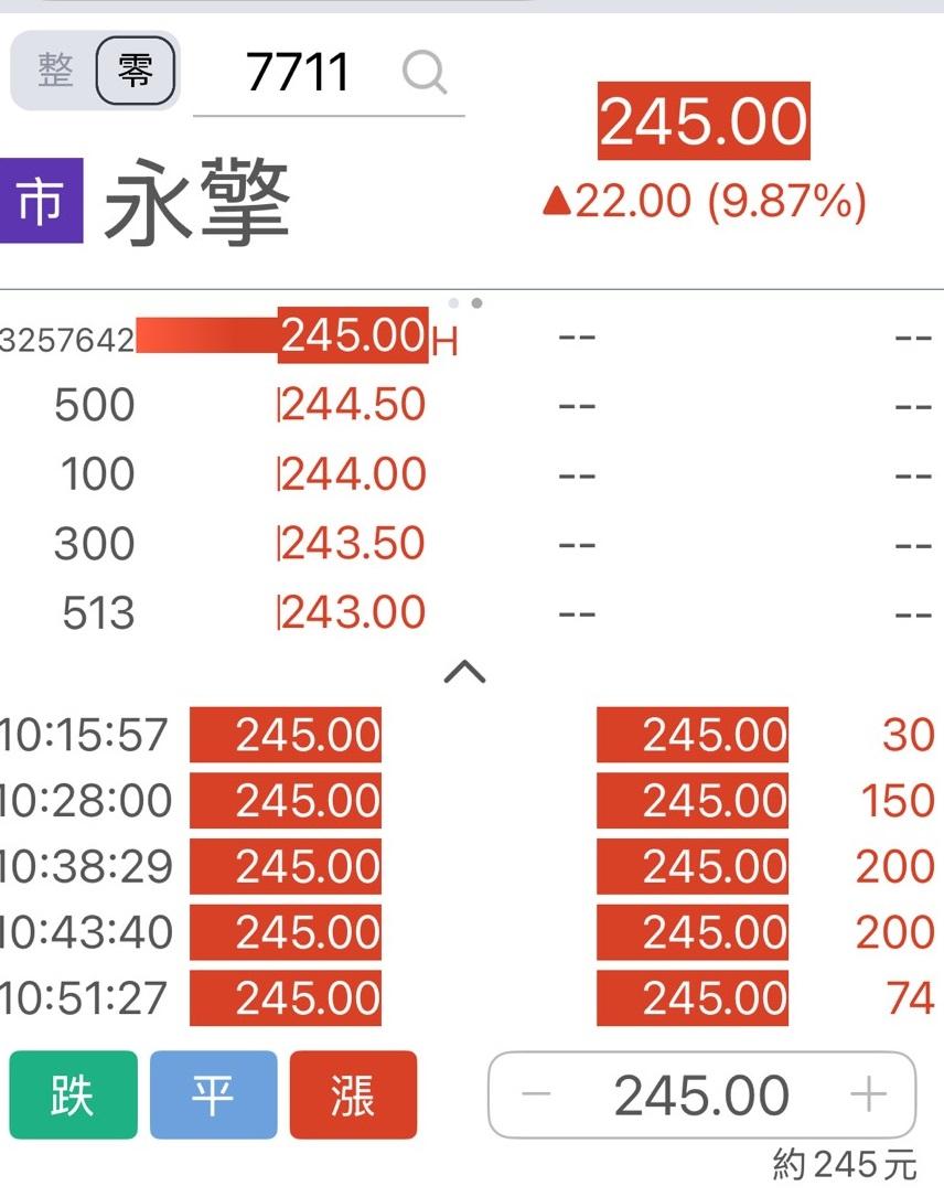 小資族散戶也湧入排隊搶買永擎零股，鎖死買不到。（圖／翻攝證券APP）