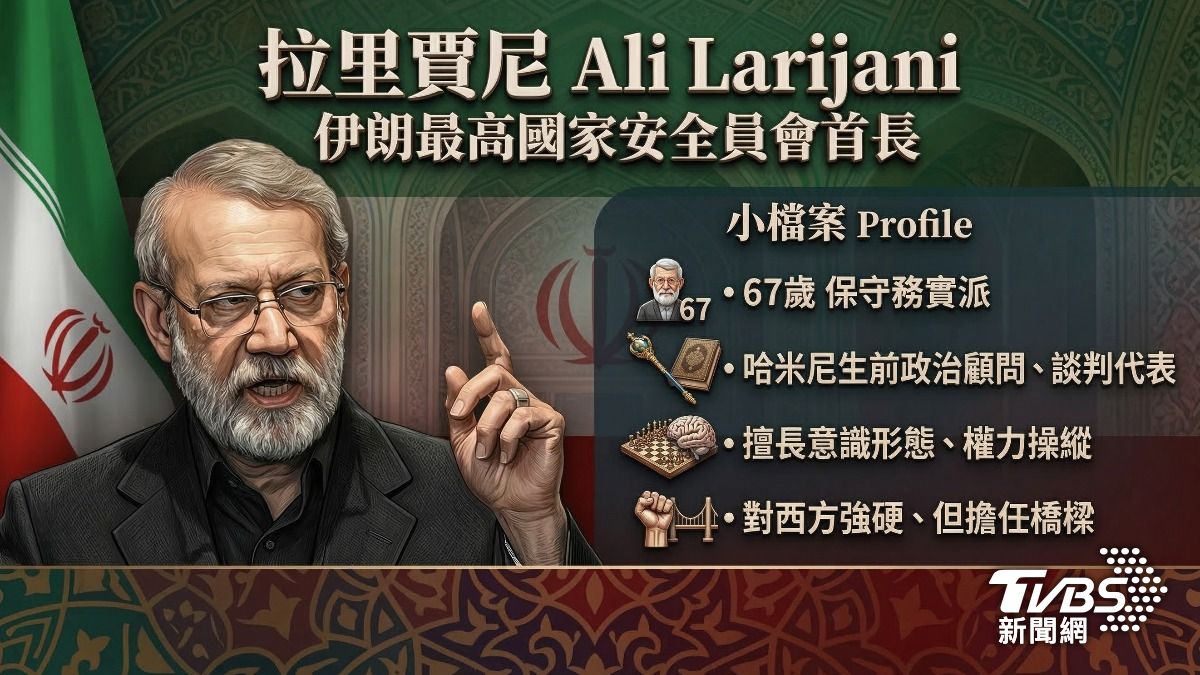 拉里賈尼小檔案，他出生伊朗重要的權貴家族。（圖／AI製作圖表）