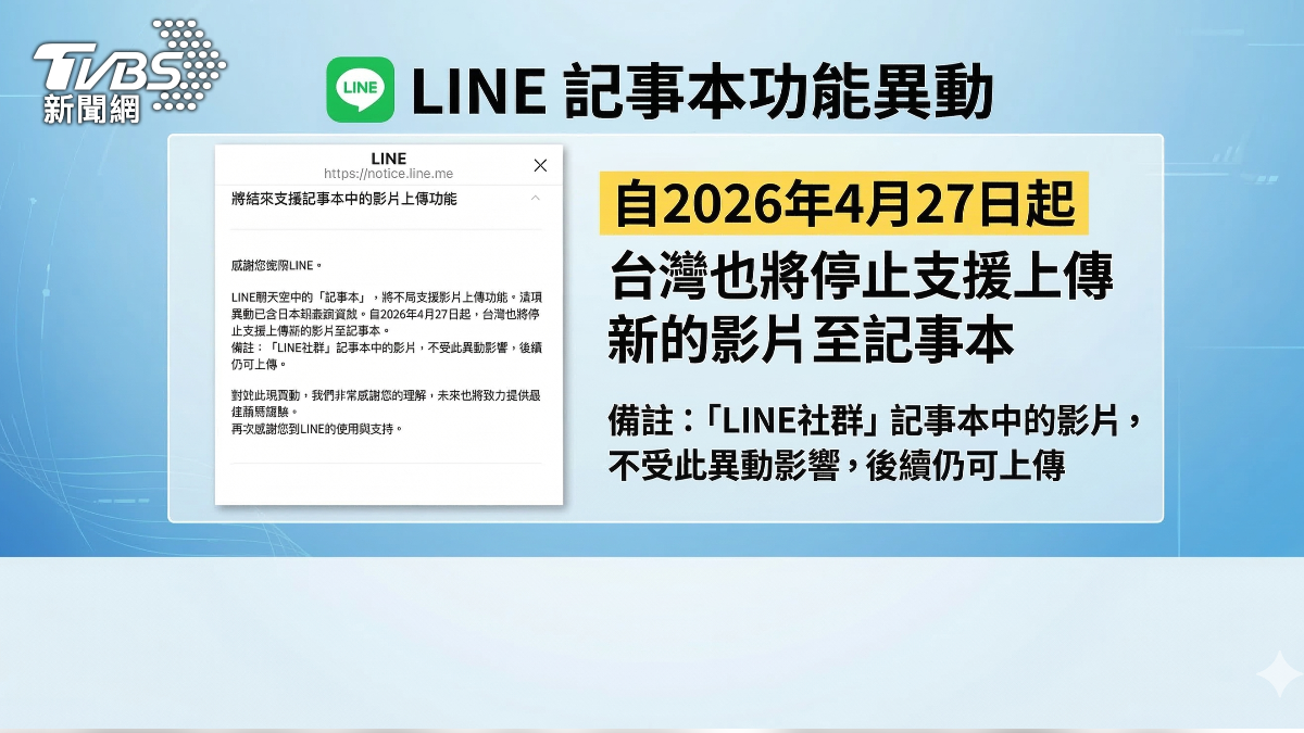 LINE記事本4/27起停止影片上傳功能。（圖／TVBS）