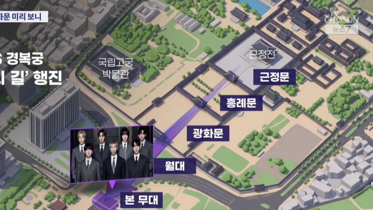 BTS擬穿越3扇門,走王之路登台。(圖/翻攝自X@kamuiTos)