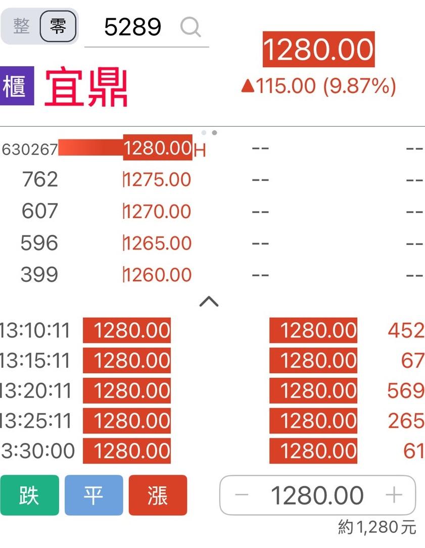 上萬散戶湧入排隊，也買不到這檔熱門股。（圖／翻攝證券APP）