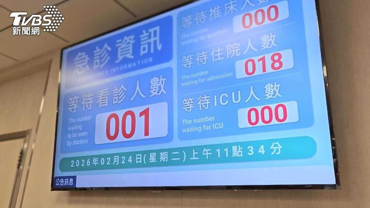 避春節急診塞,新光醫院36小時強制排床.跨科支援。(圖/TVBS)