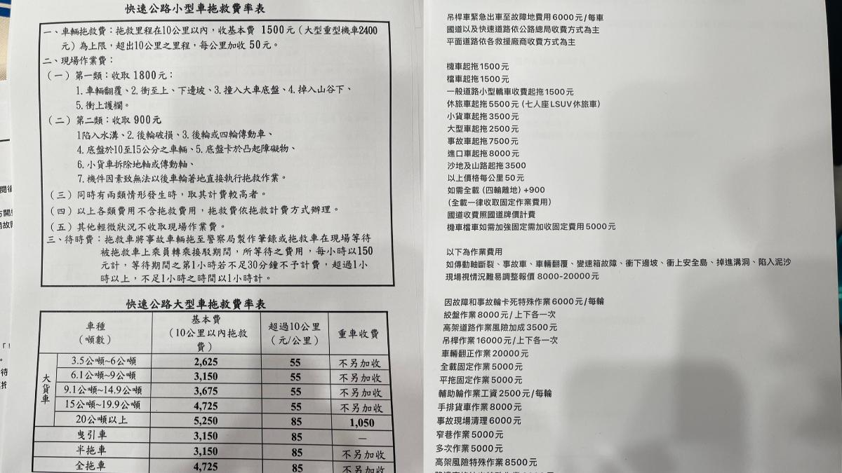 拖吊蟑螂「隱藏費用」全曝光!20車主慘噴百萬