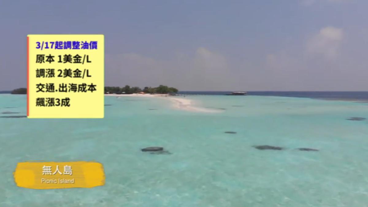 不只機票漲價,馬爾地夫當地的交通成本也增加。(圖/玩轉馬爾地夫提供)